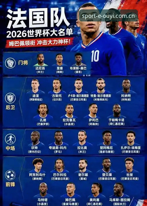 法国队阵容重组vs稳定发挥：德尚的取舍之道与欧亿体育登录通道iOS版的观赛体验
